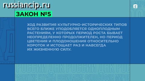 Документальный фильм «Мировоззрение России как государства-цивилизации». (ДНК России №36, 2023)