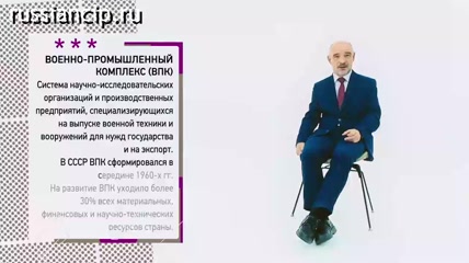 Ролики Экономические реформы 1990-х причины, характер, последствия. (Видеопроект «Трудные вопросы истории» №29, 2022)