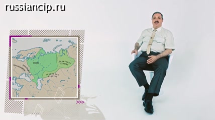 Ролики Роль Ивана IV Грозного в российской истории реформы и их цена. (Видеопроект «Трудные вопросы истории» №5, 2022)
